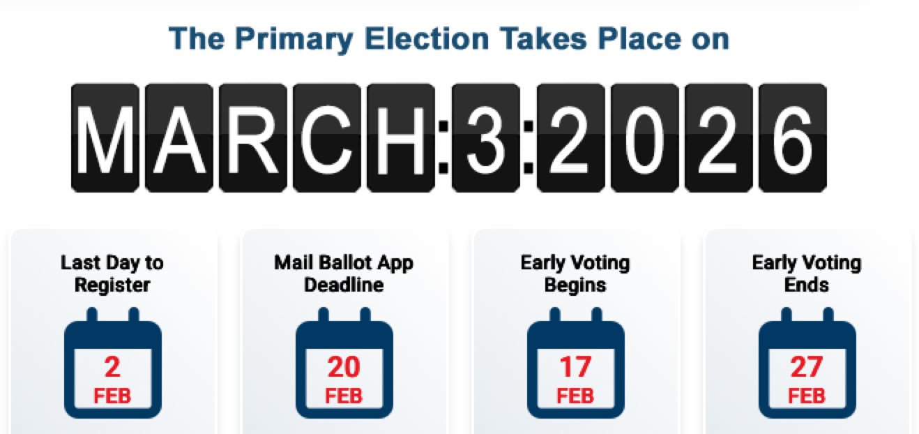Texas Primary Election